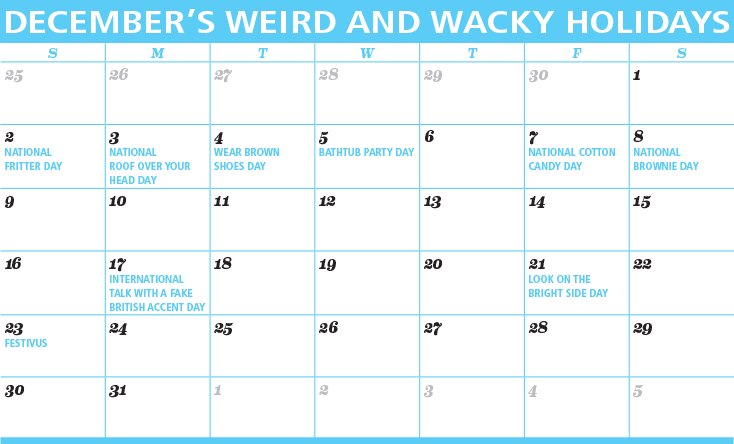 Decembers Weird And Wacky Holidays Unf Spinnaker