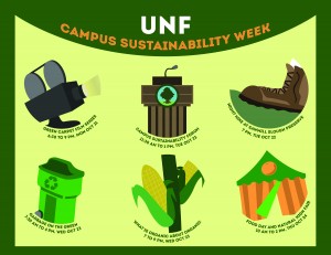 UNF Campus Sustainability Week beings Oct. 21.