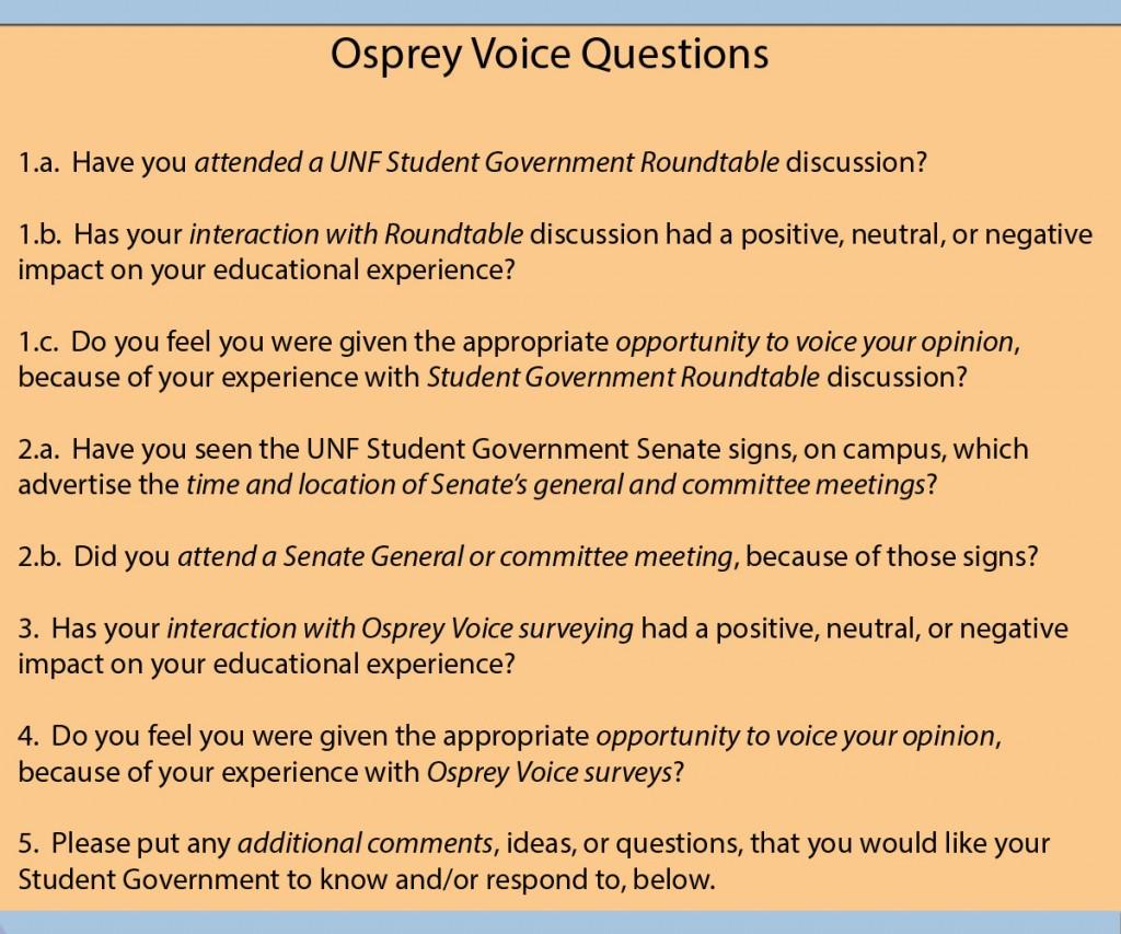 OspreyVoiceQs