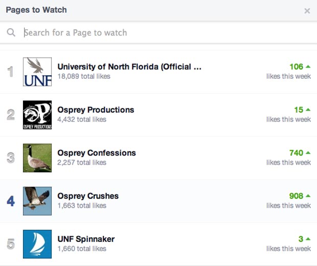 Pages to Watch on Facebook on Feb. 28. Graphic courtesy of Facebook.