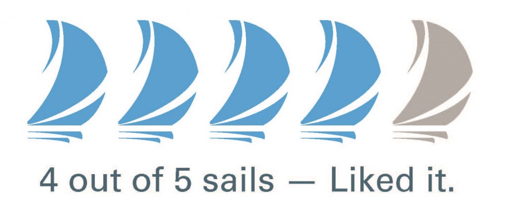 star-rating-sails-with-words (2)