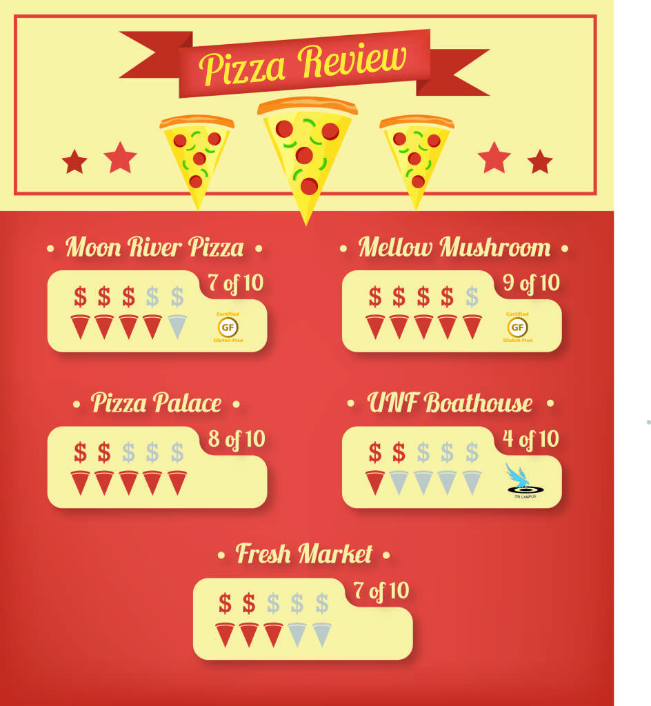 pizza-graphic