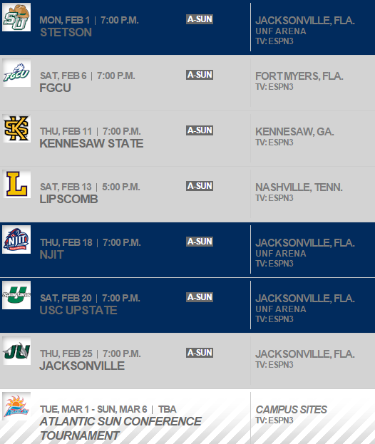 UNF Osprey men’s basketball schedule preview UNF Spinnaker