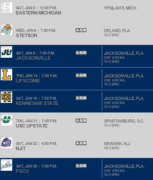 UNF Osprey men’s basketball schedule preview UNF Spinnaker