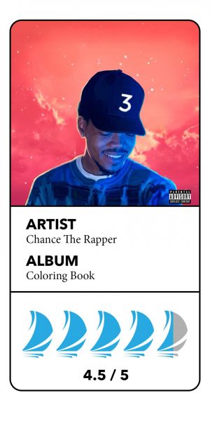 Download Album Review Chance The Rapper S Evolution Continues On A Trippy Religious Note Unf Spinnaker