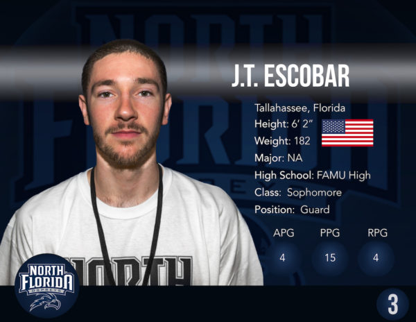 Player Profile (JT Escobar)