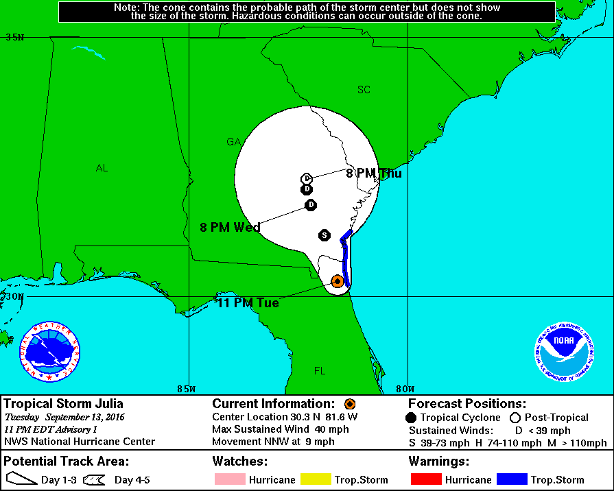 Image courtesy the National Hurricane Center