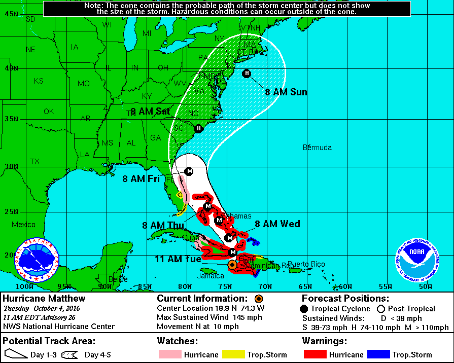 Graphic courtesy National Hurricane Center