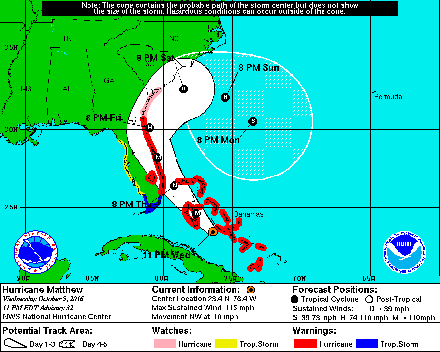 11 P.M. update Wednesday night. Eye predicted to hit directly over Jax Beach. Graphic Courtesy National Hurricane Center