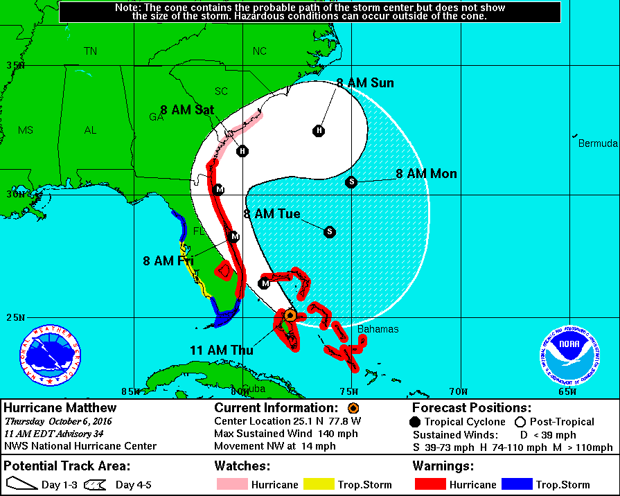 Image courtesy National Hurricane Center