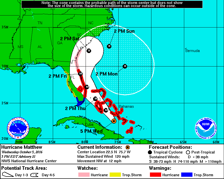 Updated track of Matthew posted at 5 p.m. Wednesday. Graphic Courtesy National Hurricane Center