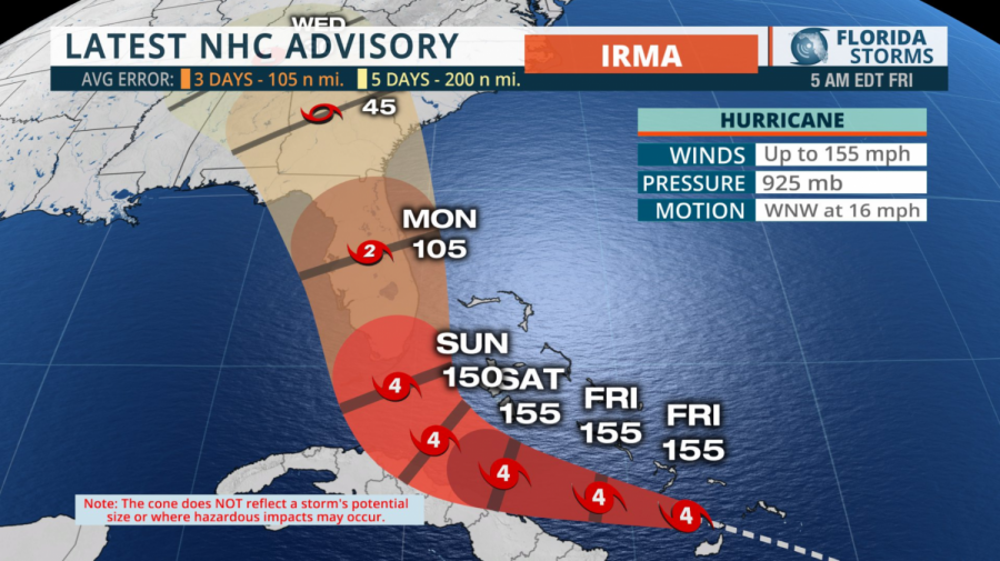 Mandatory Evacuations Begin For Zones A And B - UNF Spinnaker