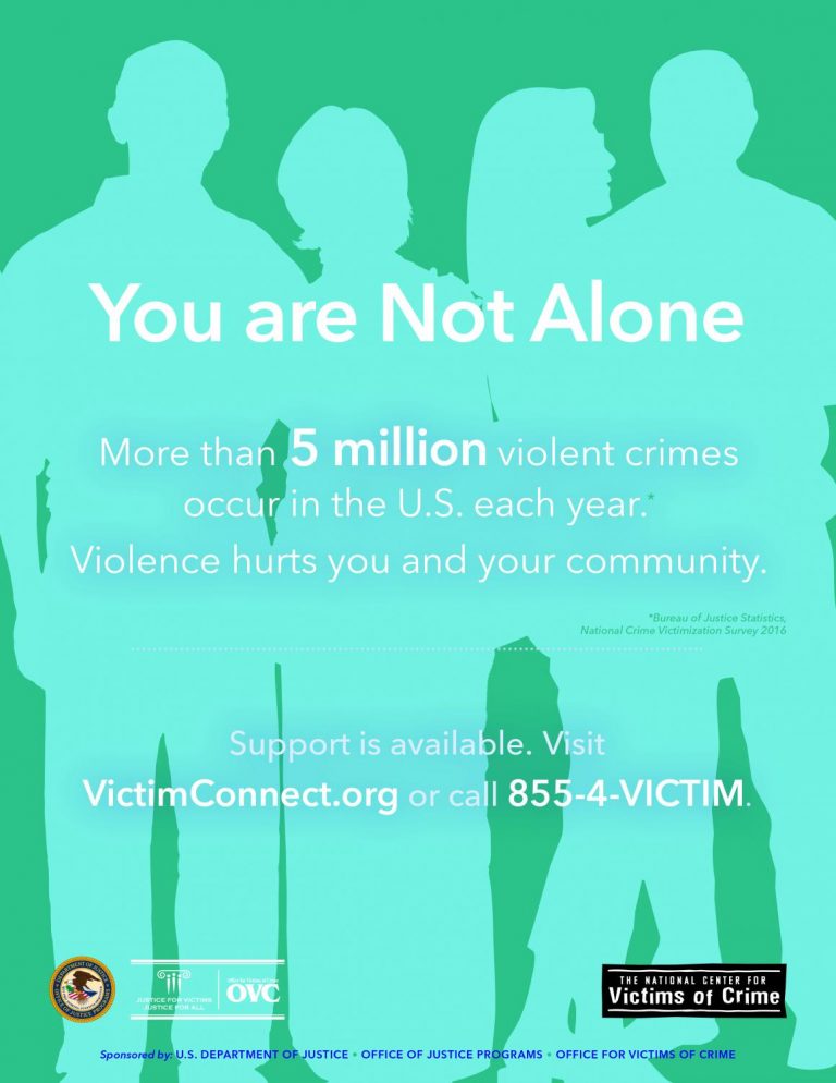 National Crime Victims' Rights Week Know Your Resources UNF Spinnaker