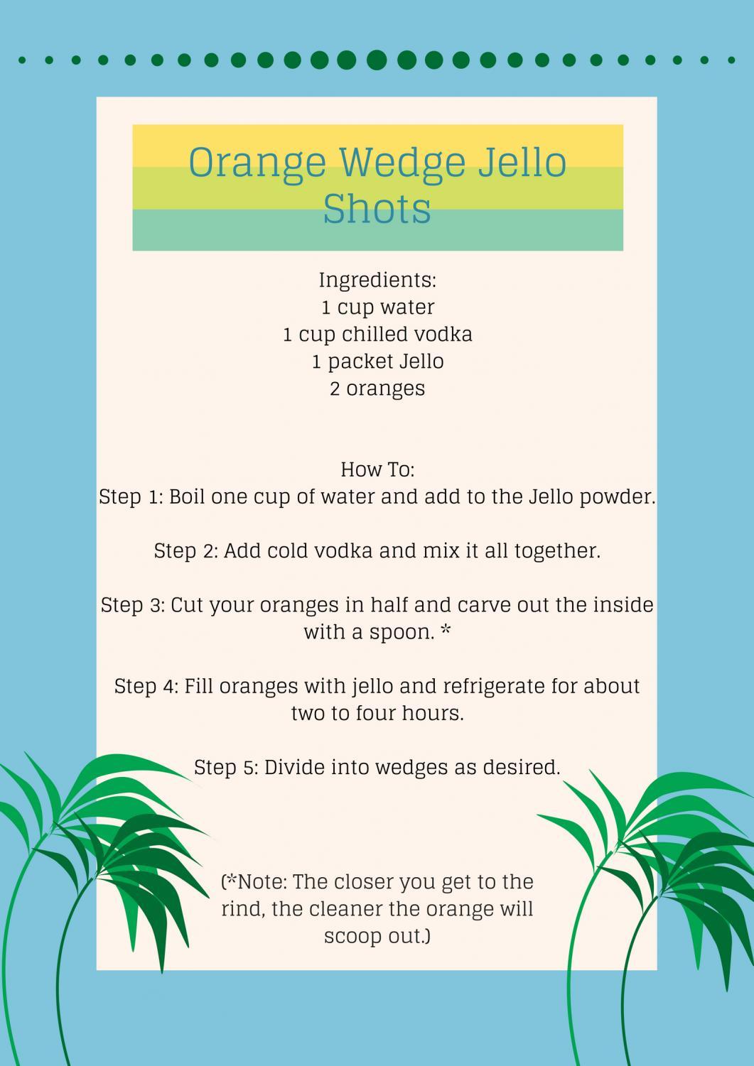 Keepin' cool for the summer: Easy drink recipes