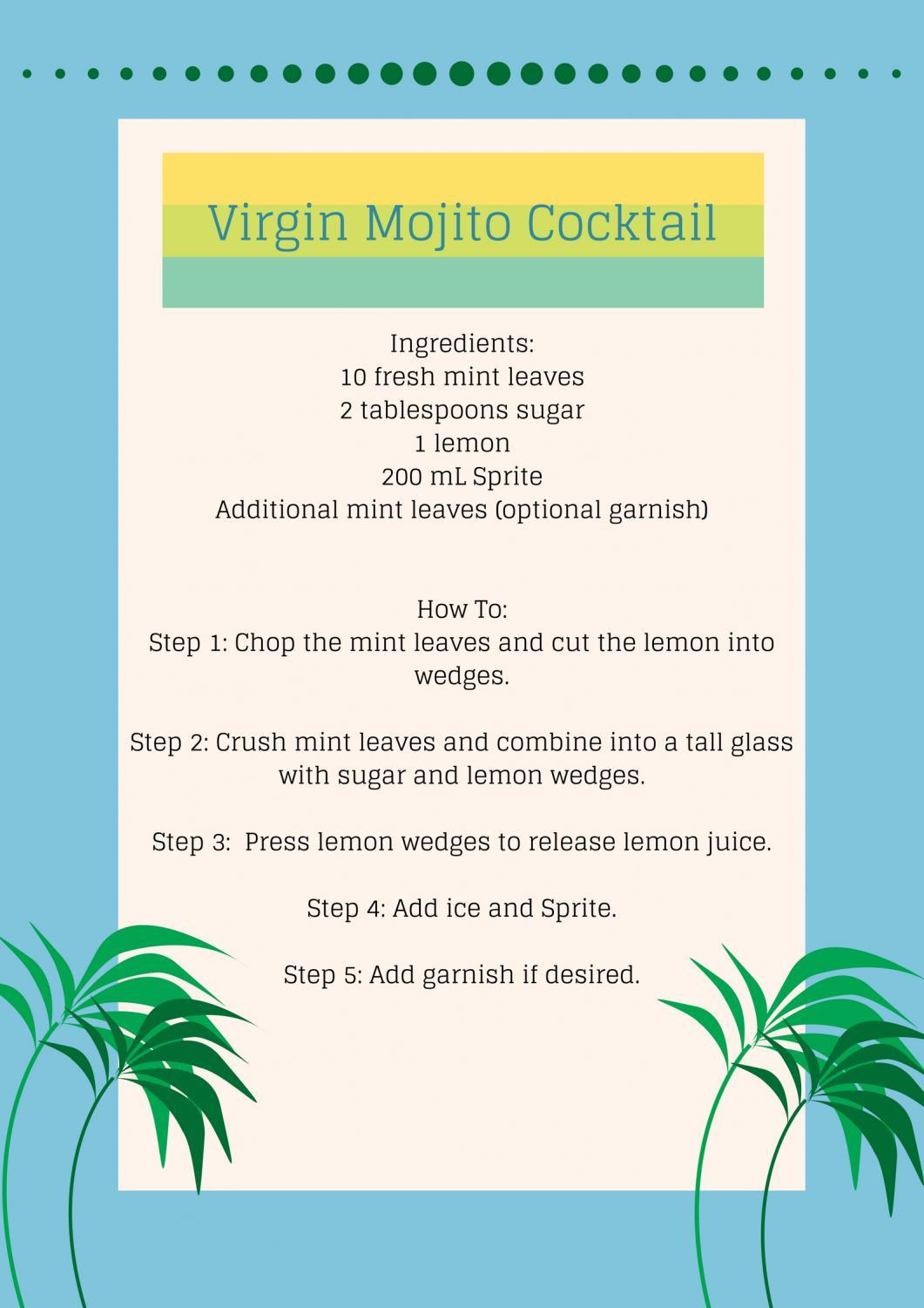 Keepin' cool for the summer: Easy drink recipes