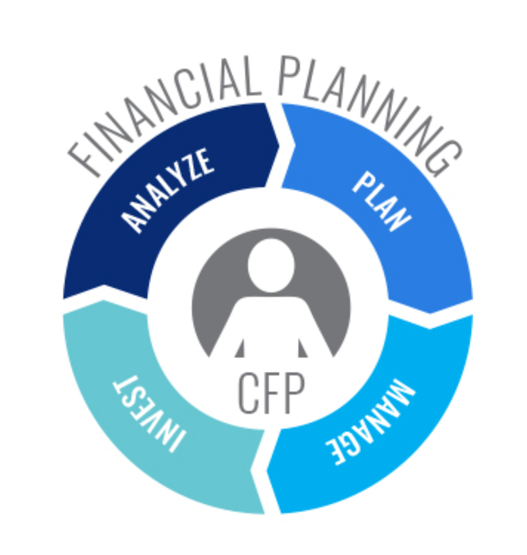 Learn how to save money at the Certified Financial Planner Information Session