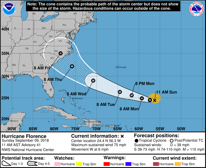 Tropical Storm Florence upgrades to hurricane status overnight
