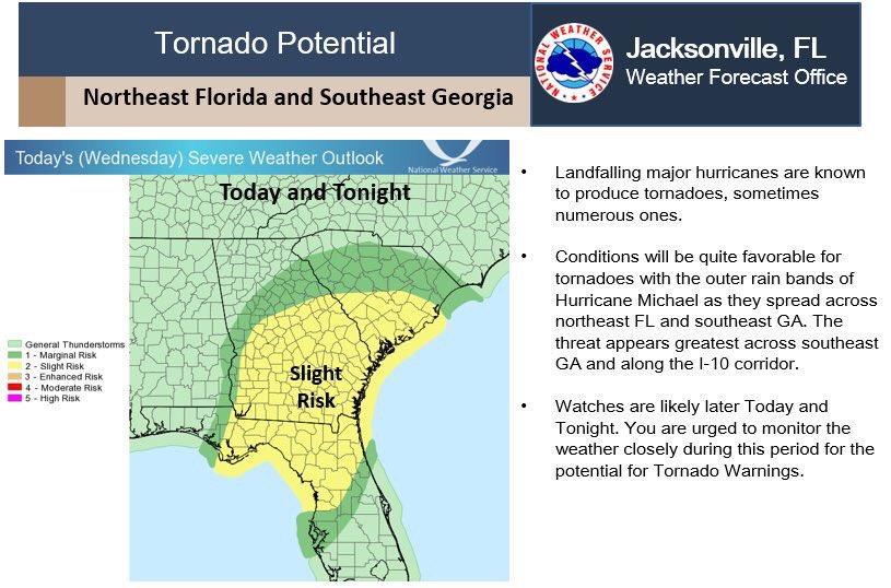 Courtesy of the National Weather Service.