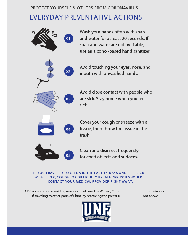 UNF coronavirus safety flyer, courtesy of Student Health Services.