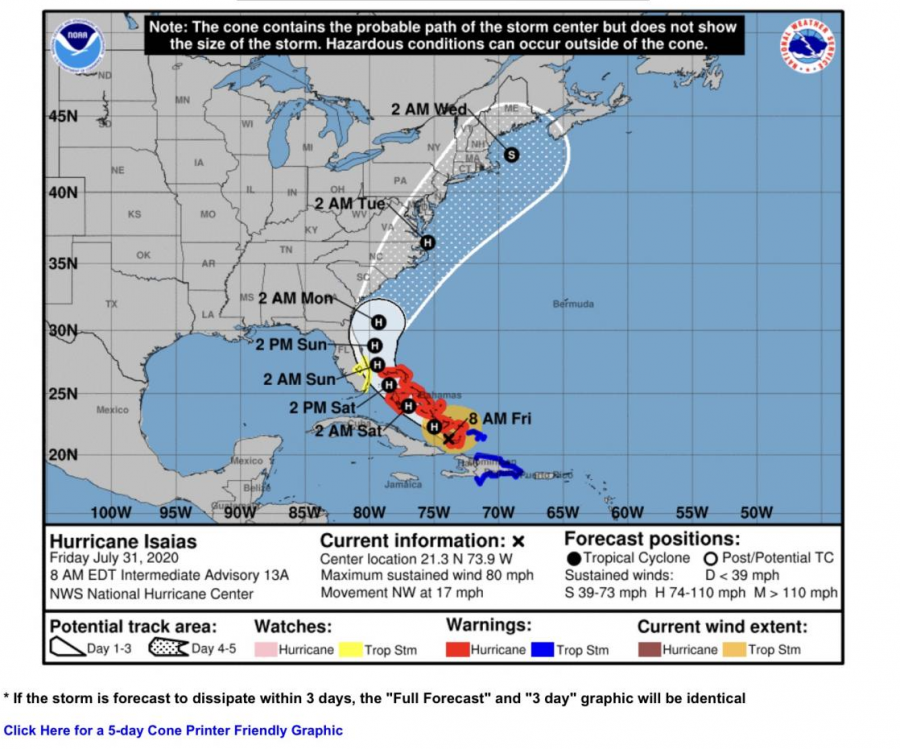 Hurricane Isaias projected path, per National Hurricane Center