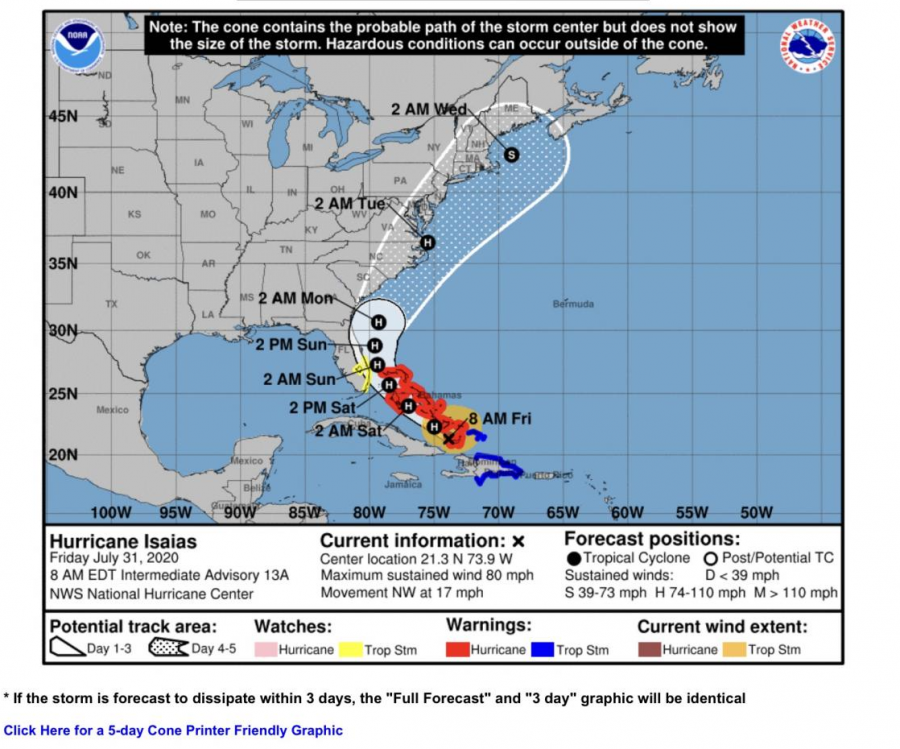 Hurricane+Isaias+projected+path%2C+per+National+Hurricane+Center