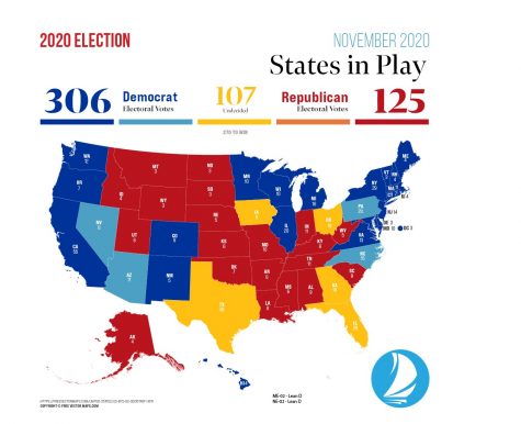 States in Play: November