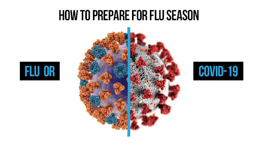 Dealing with the upcoming flu season among COVID-19