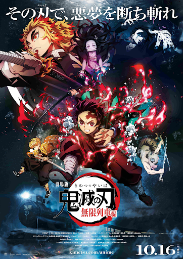 Demon Slayer Anime Review  Kimetsu No Yaiba is God Tier