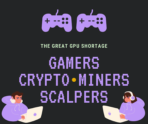 The great GPU shortage: the battle between gamers, crypto miners, and scalpers
