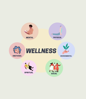 Balance your health and wellness with these resources on campus