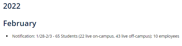 Screenshot of UNF’s reported COVID-19 positive cases for the week of Jan. 28, 2022 through Feb. 3, 2022. 