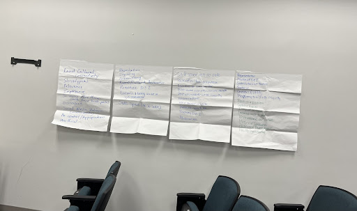 Four pages of notes from the last “Let’s Talk About It” discussion on February 23 hung on the wall of the auditorium Thursday, March 10, 2022 at UNF.