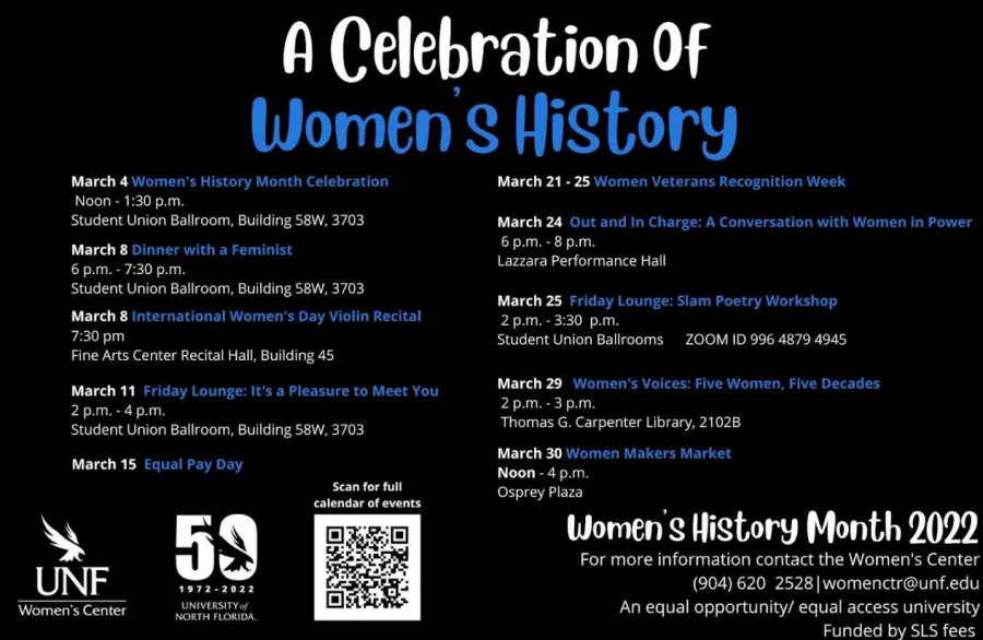 Women’s History Month begins today, events to look out for UNF Spinnaker