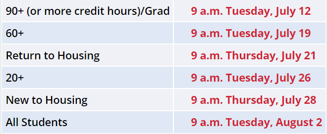 UNF: Parking Services