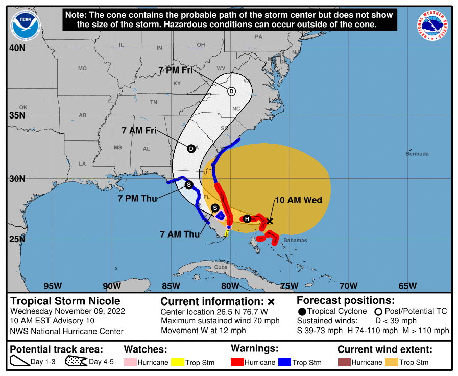Forecast cone for Tropical Storm Nicole. (National Hurricane Center)