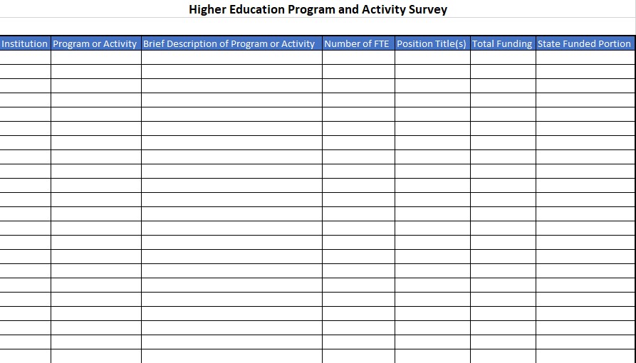A screenshot of the “Higher Education Program and Activity Survey” spreadsheet sent Chancellor Ray Rodrigues to all Florida SUS institution presidents.