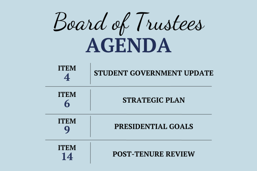 A few of the items on the Board of Trustees agenda for Thursday, June 15, 2023. 