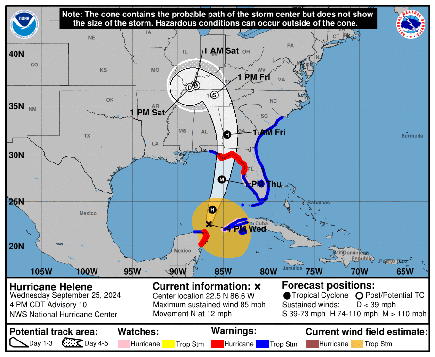 Duval County under Tropical Storm Warning