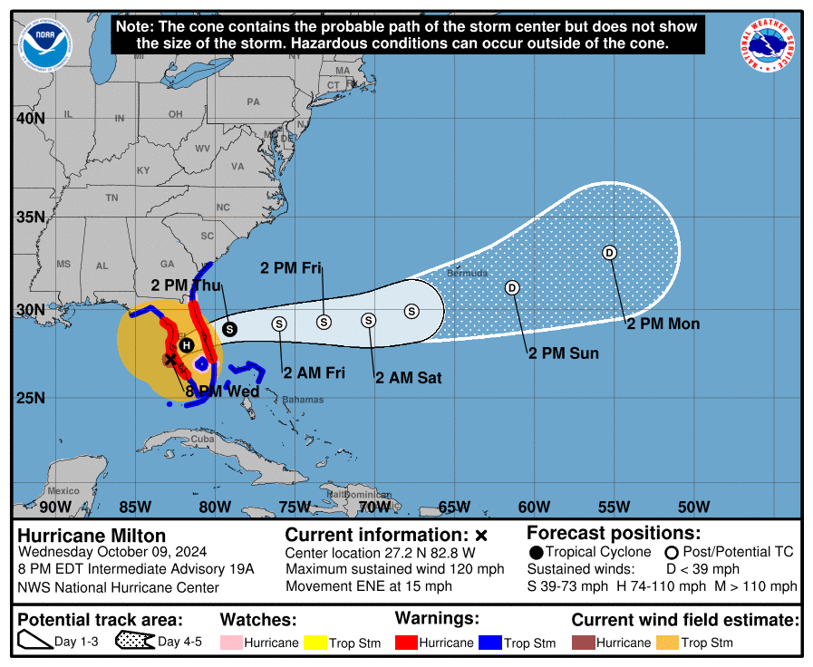 NWS 8 p.m. hurricane cone graphic 