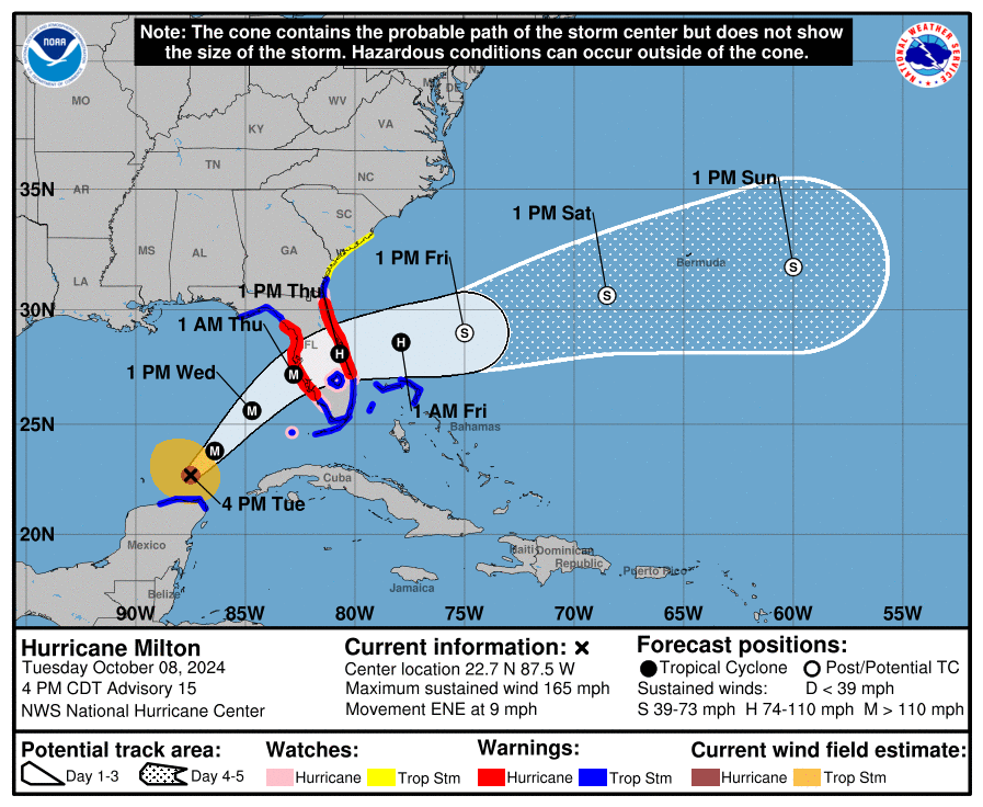 Jacksonville coast under hurricane watch