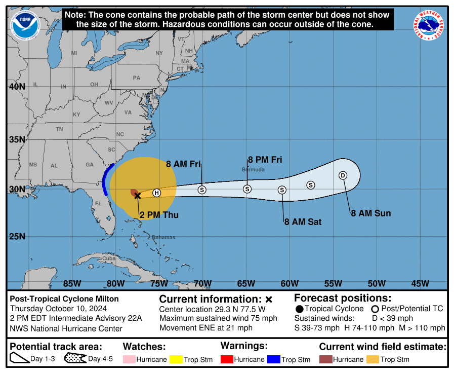 Milton becomes a 'hurricane-force' post-tropical cyclone