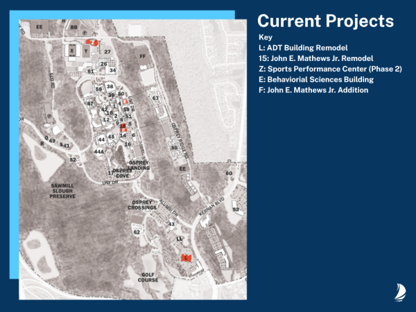 Map and key of UNF Master Plan Current Projects prospective developments, see link to full master plan in caption