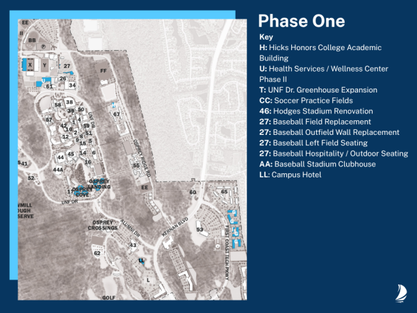 Map and key of UNF Master Plan Phase Three prospective developments, see link to full master plan in caption
