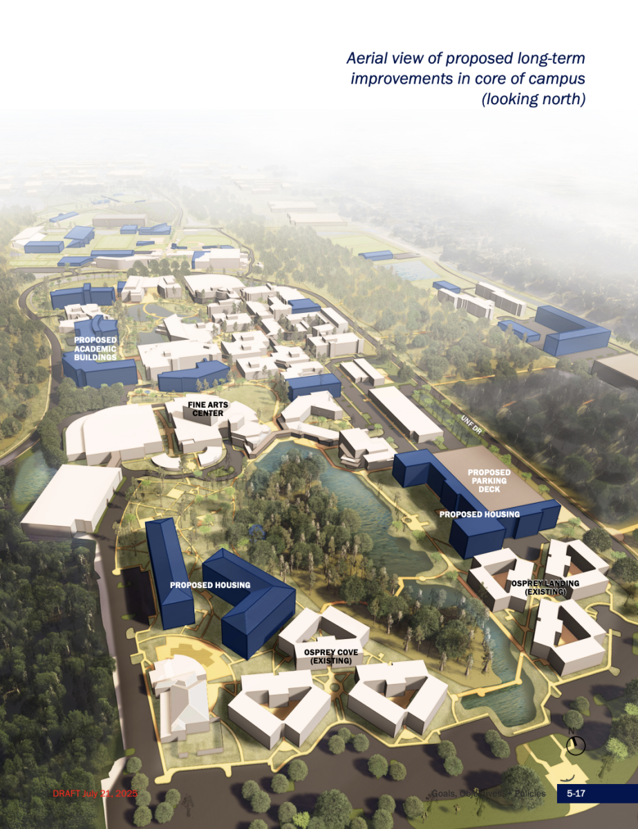 A 3-D rendering of UNF's prospective core campus, looking north.
