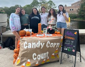 Delta Gamma outside of the UNF library
