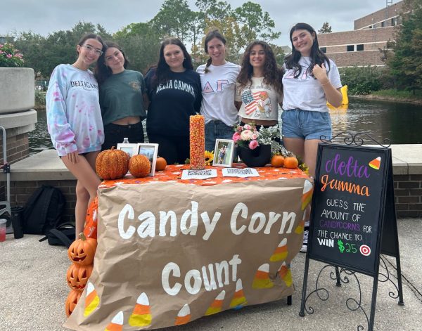 Delta Gamma outside of the UNF library