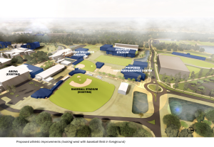 Rendering of UNF's projected Athletics developments.