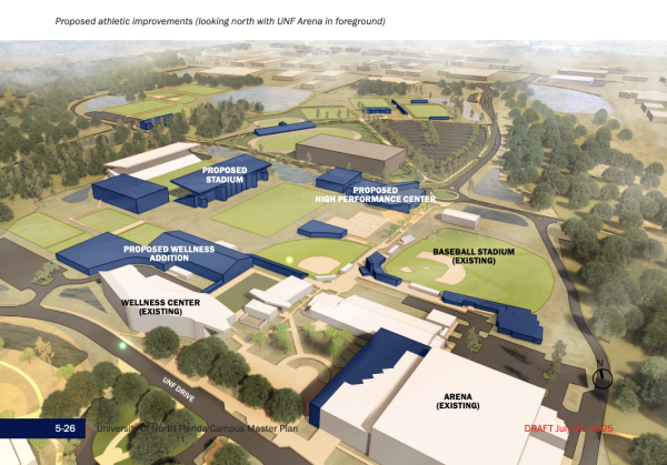 Rendering of UNF's projected Athletics developments.